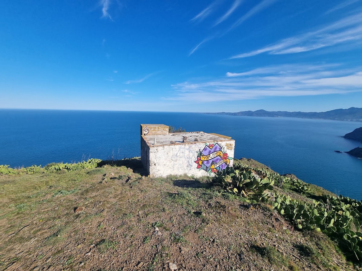 Point le plus au sud de la côte méditerranéenne française
